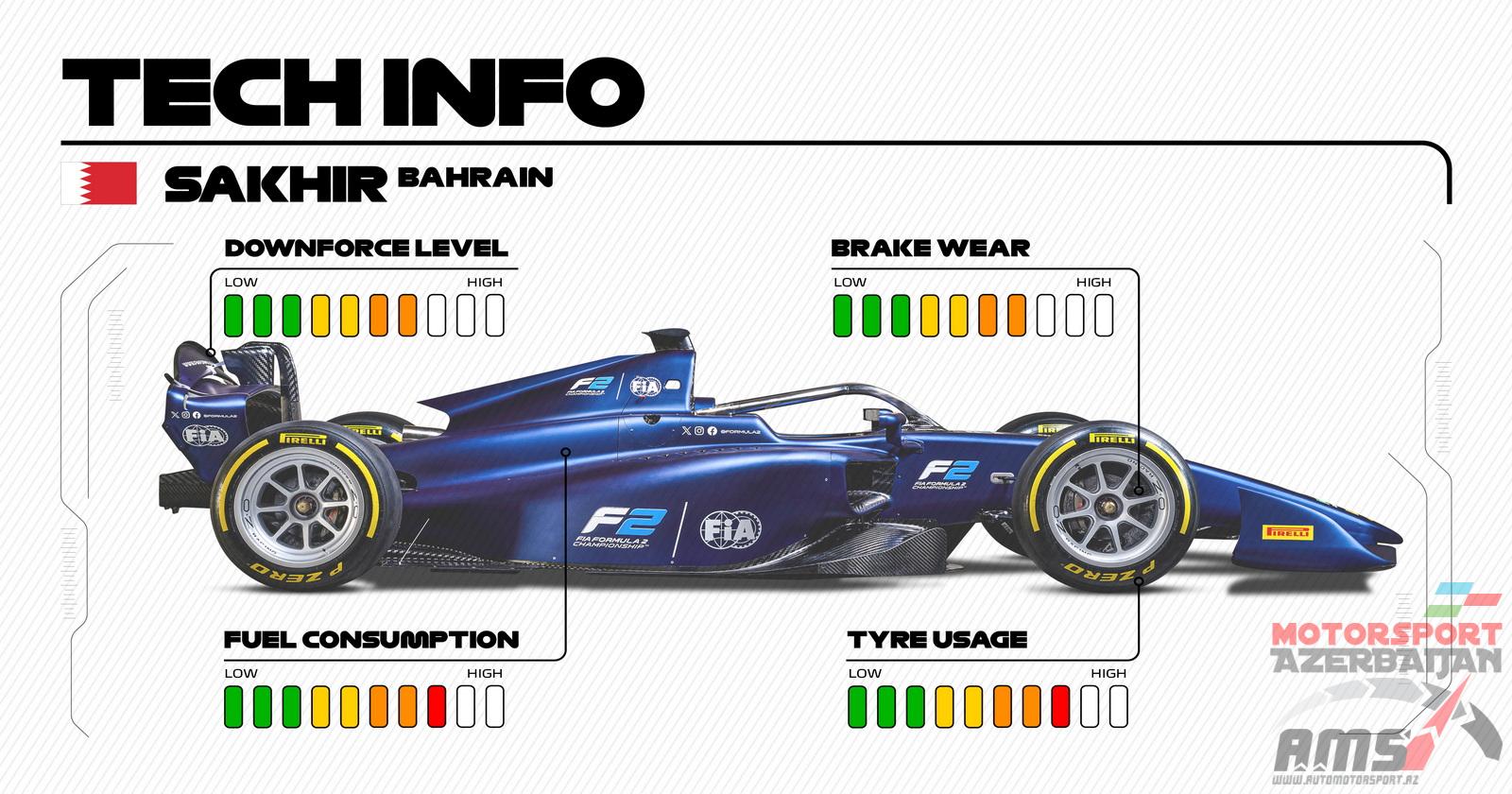 Новые машины безопаснее, экологичнее и доступнее - AutoMotorSport Azerbaijan